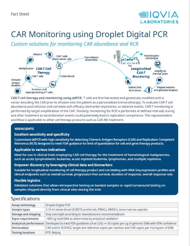 CAR Monitoring using Droplet Digital PCR