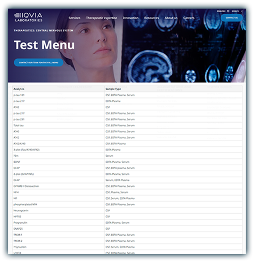 cns-test-menu