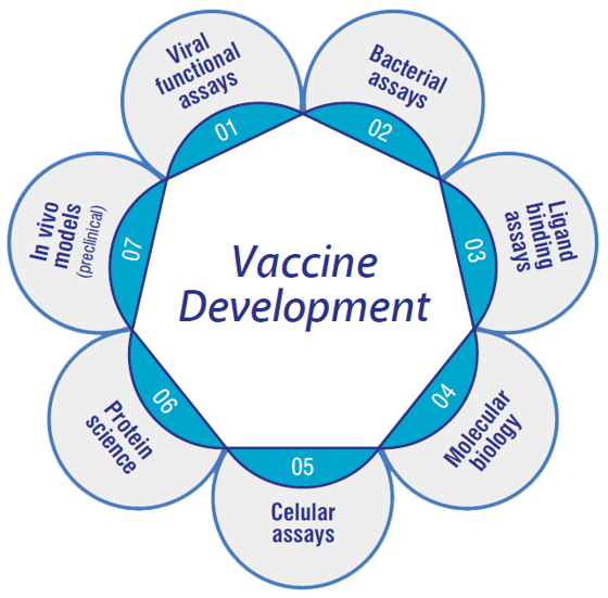 infectious-disease-img