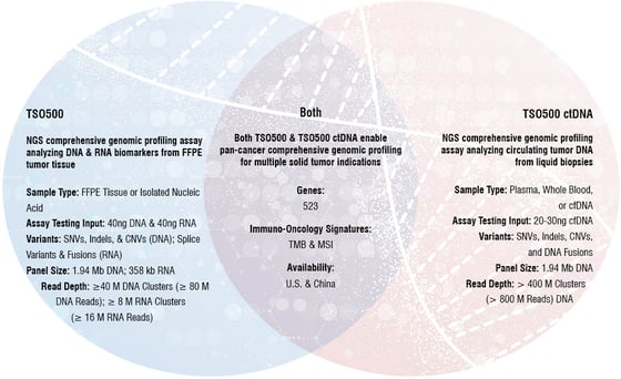 layered-circles_edited-text-size_rev07172023