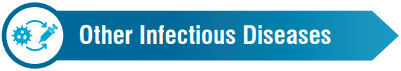 other-infectious-diseases-vaccines-header