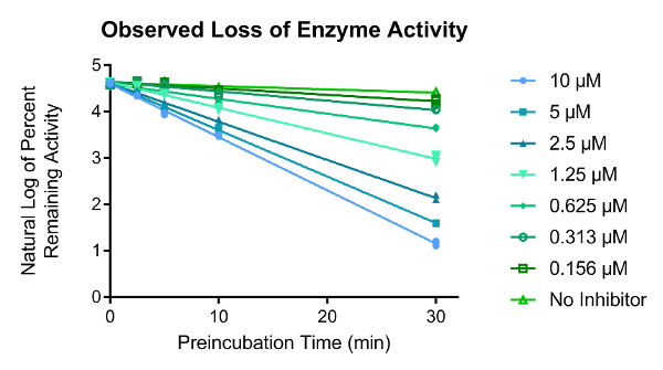 tdi-kobs-graph-png-1