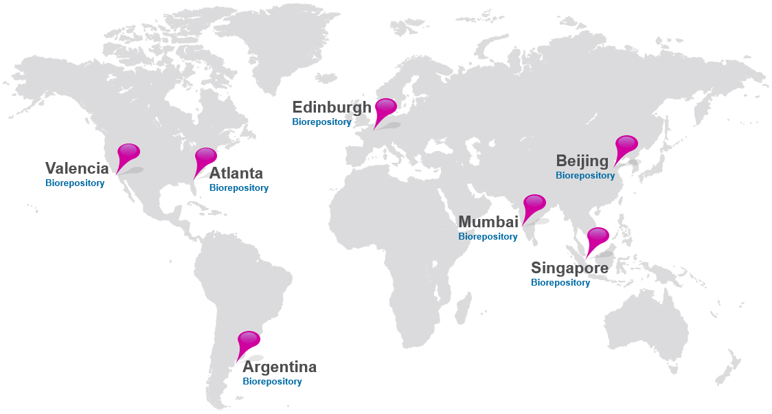 biorespository-global-network