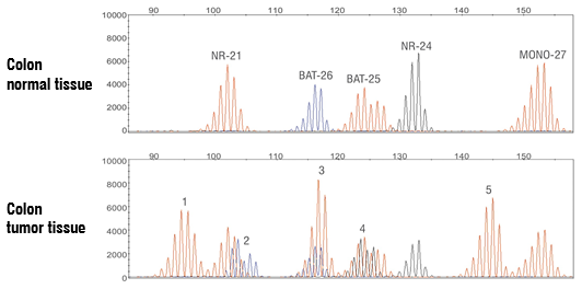 genomics-msi-1