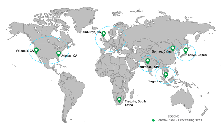 pbmc-map-2rev05082020